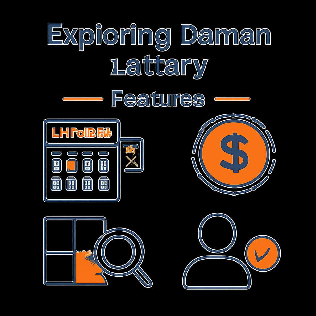 Illustration outlining the key features of the Daman Lottery.