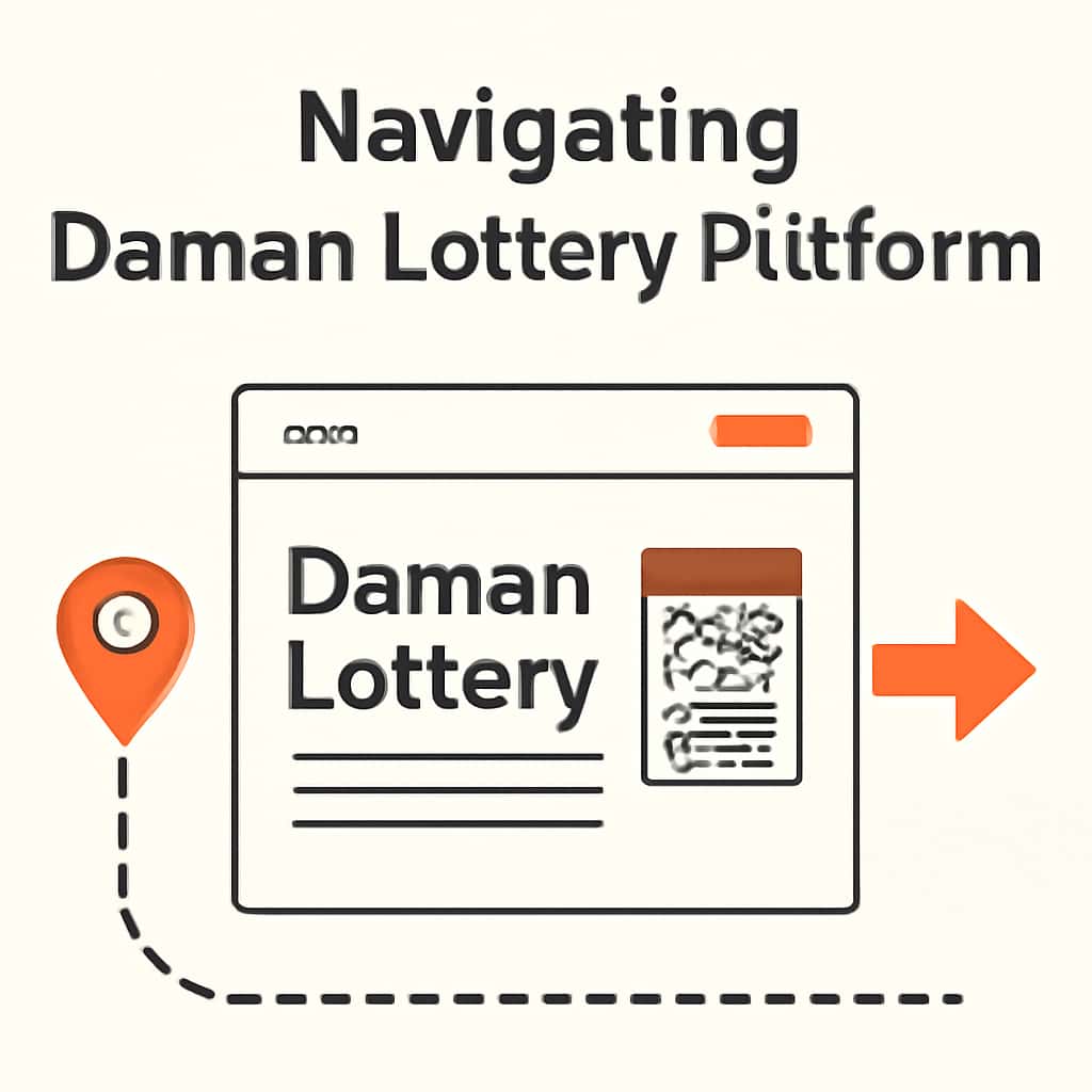 Diagram illustrating the features of the Daman Lottery Platform.